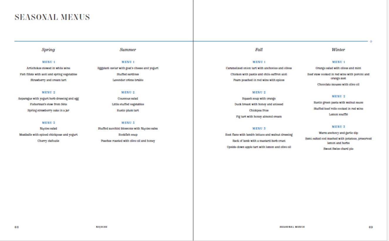 Niçoise: Market-Inspired Cooking from France's Sunniest City: Hardcover